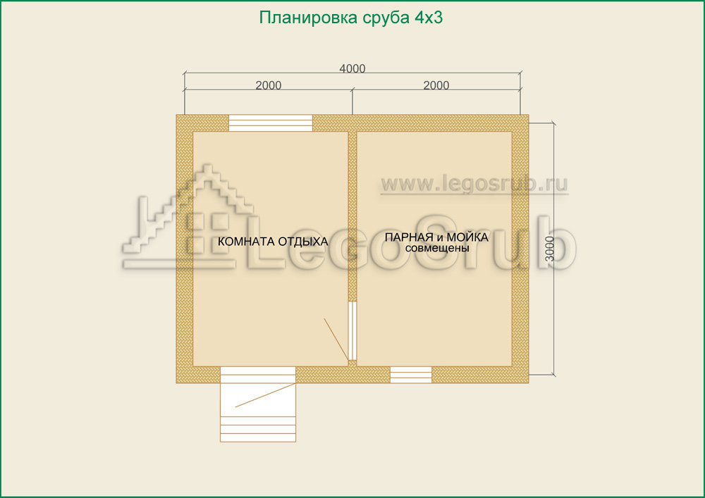 Сруб бани 3х4 планировка фото